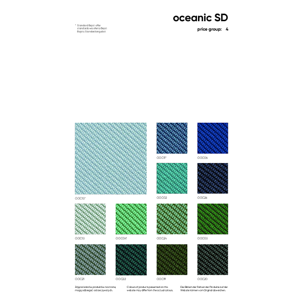 oceanic_SD - sampler 2025-12